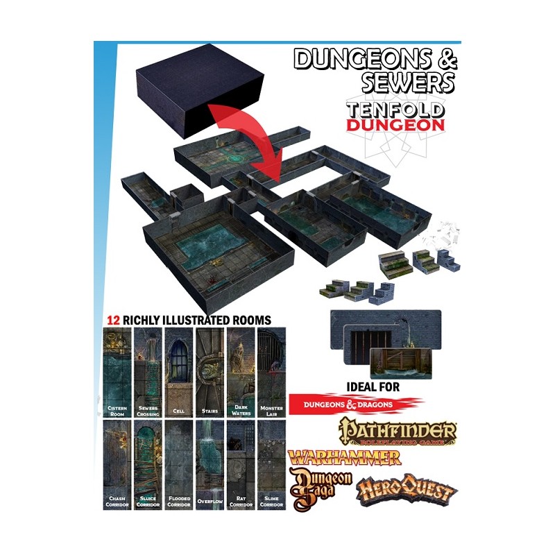 TENFOLD DUNGEON THE DUNGEON AND SEWERS PER MINIATURE GAMES GALE FORCE NINE