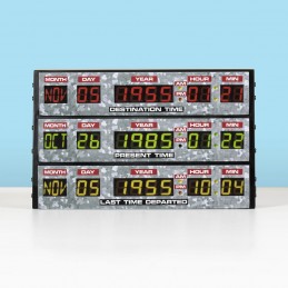 NUMSKULL BACK TO THE FUTURE TIME CIRCUITS 3D LIGHT REPLICA