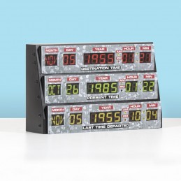 NUMSKULL BACK TO THE FUTURE TIME CIRCUITS 3D LIGHT REPLICA