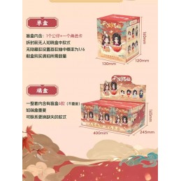 HEAVEN OFFICIAL'S BLESSING FESTIVAL GROUP PORTRAIT SERIES DISPLAY 6-PACK BOX MINI FIGURE RE-MENT