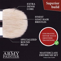 THE ARMY PAINTER MASTERCLASS DRYBRUSH SET