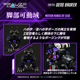 ZOIDS REALIZE RMZ-002 GENO SAURER 1/100 MODEL KIT ACTION FIGURE TAKARA TOMY