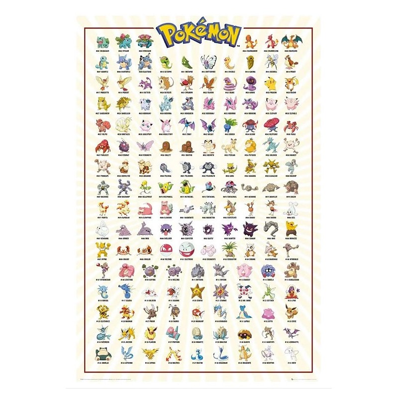 GB EYE POKEMON KANTO REGION MAXI POSTER 91X61CM GB EYE POKEMON KANTO REGION MAXI POSTER 91X61CM