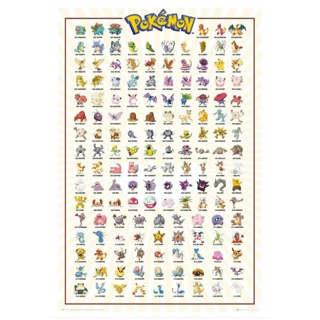 POKEMON KANTO REGION MAXI POSTER 91X61CM