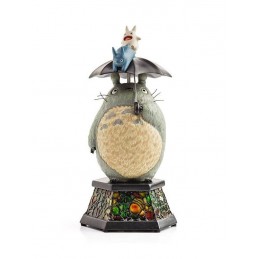 BENELIC MY NEIGHBOUR TOTORO MUSIC BOX FIGURE